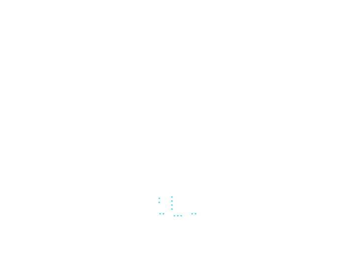 What are Prompt Packages ?
